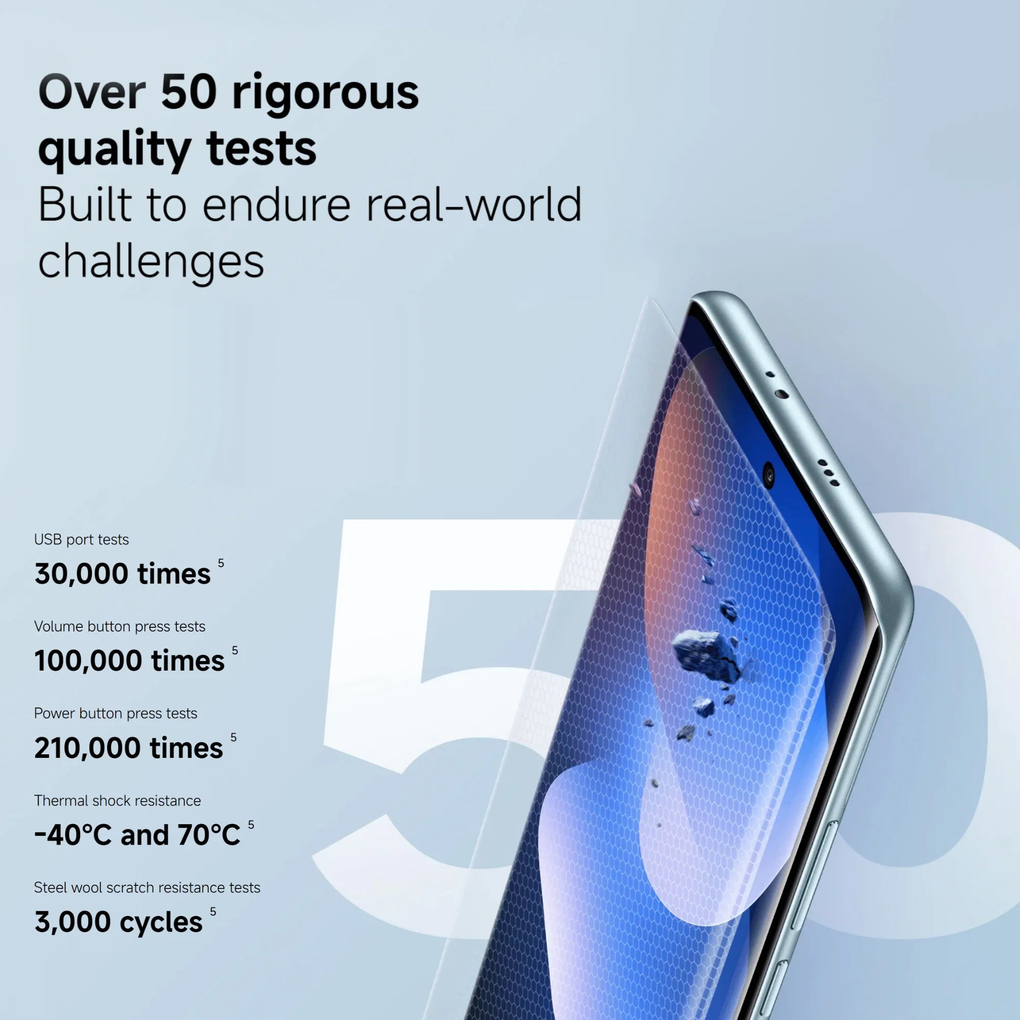 Xiaomi Redmi Note 15 5G 8+256GB Version Globale Snapdragon ®   Plateforme mobile 6 Gen 3, écran 6,77 pouces 120 Hz, appareil photo 108 MP, 5520 mAh, 45 W