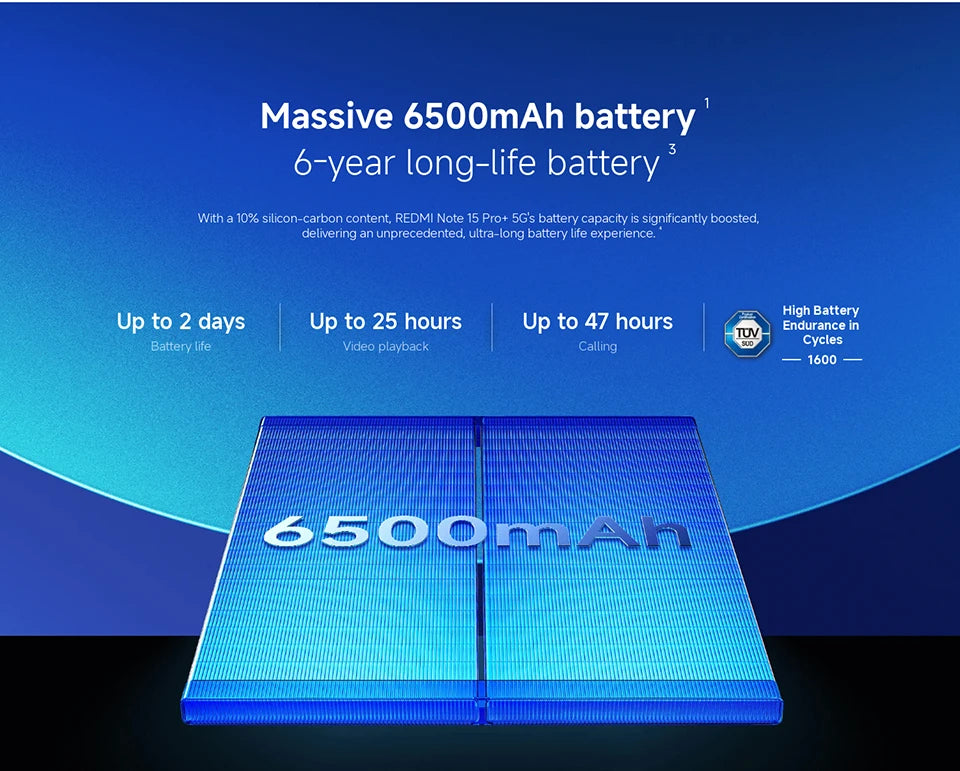 Smartphone Xiaomi Redmi Note 15 Pro Plus 5G, version mondiale, 6500 mAh, 100 W, 8 Go / 12 Go de RAM, NFC, processeur Snapdragon 7s Gen 4, écran AMOLED 6,83 pouces