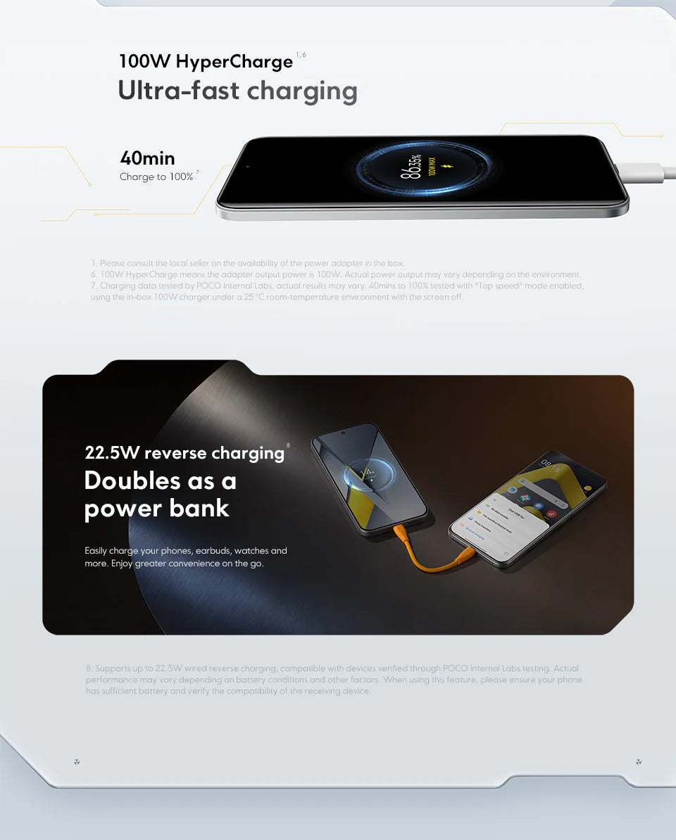 Nouveau smartphone POCO M8 Pro 5G version globale, Snapdragon 7s Gen 4, HyperCharge 100W, 6500mAh, écran 6,83 pouces 1,5K, NFC