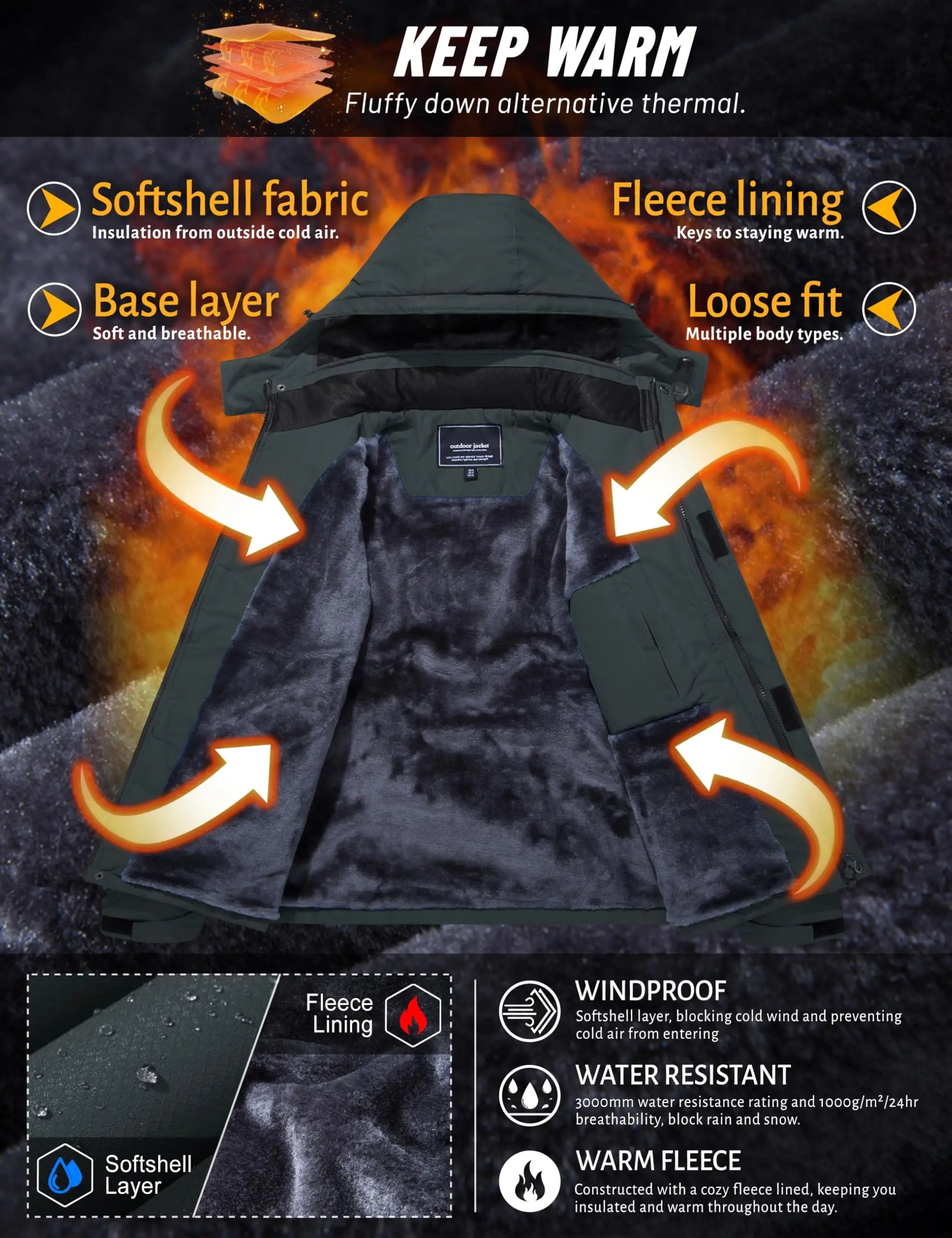TACVASEN vestes de Ski d'hiver pour hommes manteaux polaires imperméables veste de Snowboard thermique isolée Parka imperméable avec capuche Parka homme