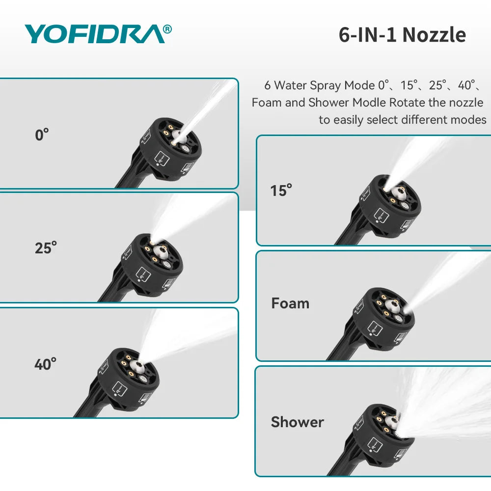 Nettoyeur haute pression sans fil YOFIDRA 6 en 1 200 bars, pistolet à eau pour voiture, nettoyeur domestique, pistolet de lavage pour batterie Makita.