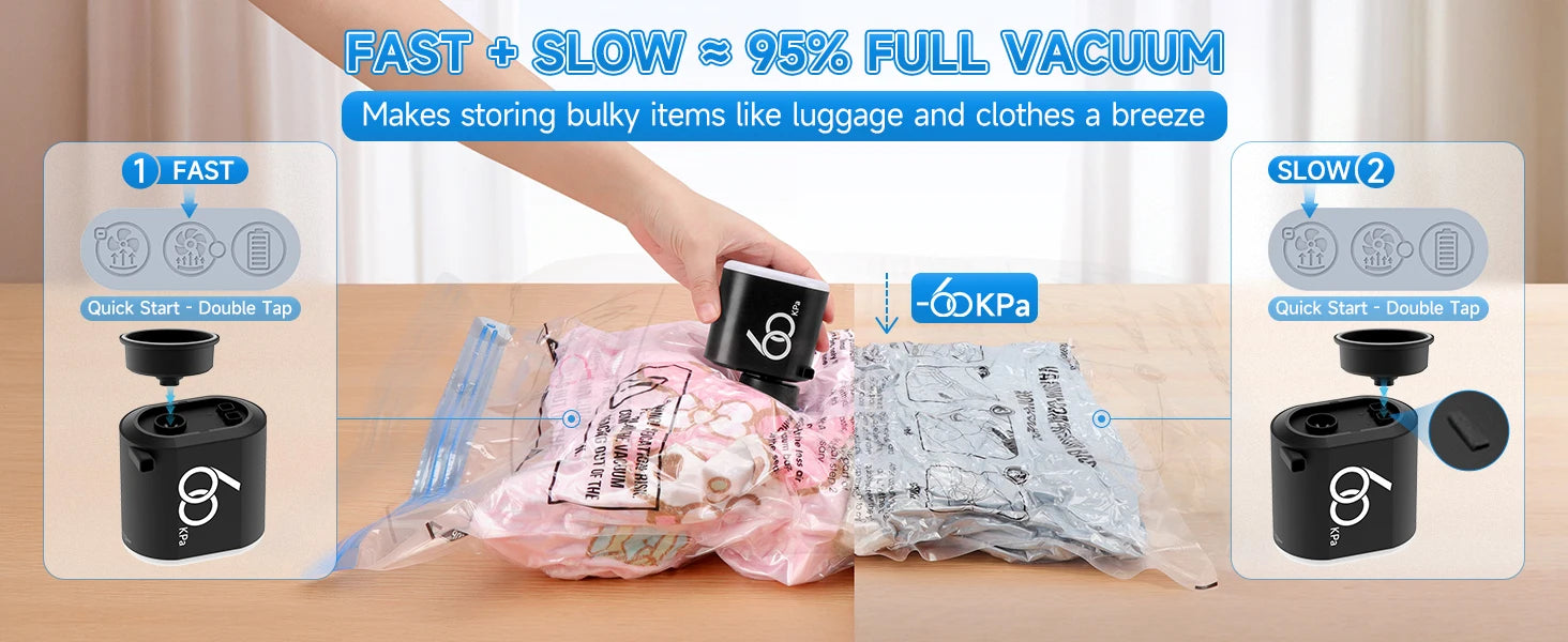 Pompe électrique sans fil 60 Kpa, pour sacs de rangement sous vide, voyage, pompe à Air Rechargeable 3600mAh, divers sacs économiseurs d'espace pour vêtements