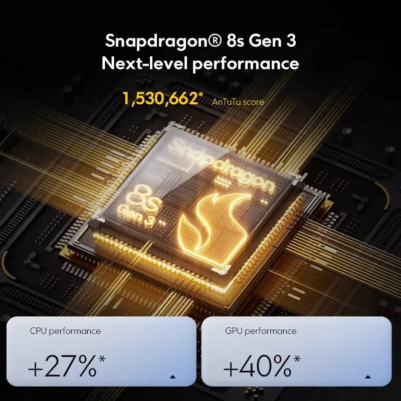 Smartphone POCO F6 5G version globale, charge turbo 90W, Snapdragon 8s Gen 3, NFC, 5000 mAh, écran AMOLED Flow DotDisplay 6,67 pouces 120 Hz