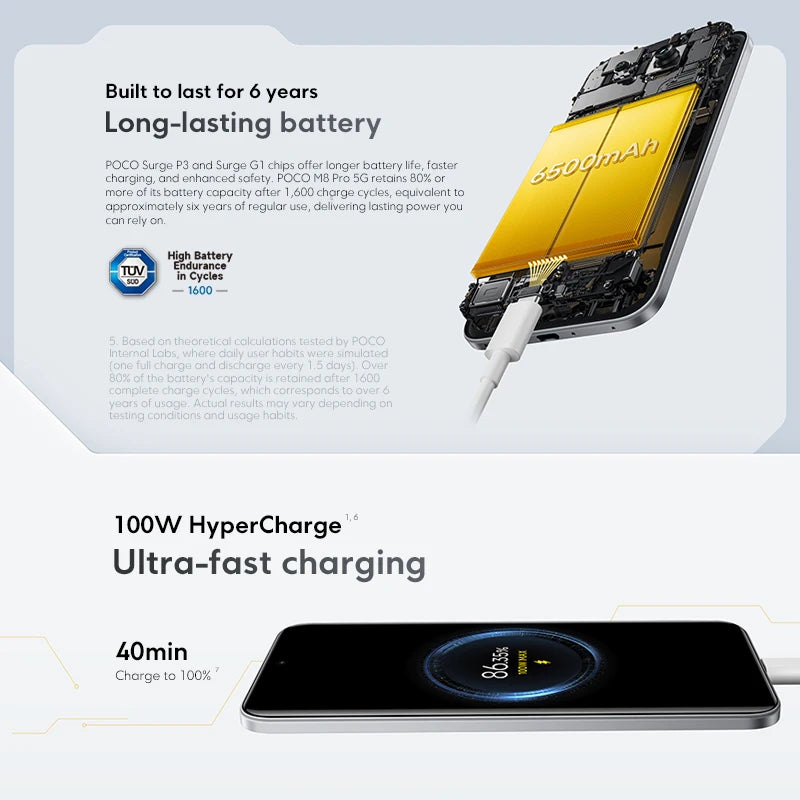 Nouveau smartphone POCO M8 Pro 5G version globale, Snapdragon 7s Gen 4, HyperCharge 100W, 6500mAh, écran 6,83 pouces 1,5K, NFC