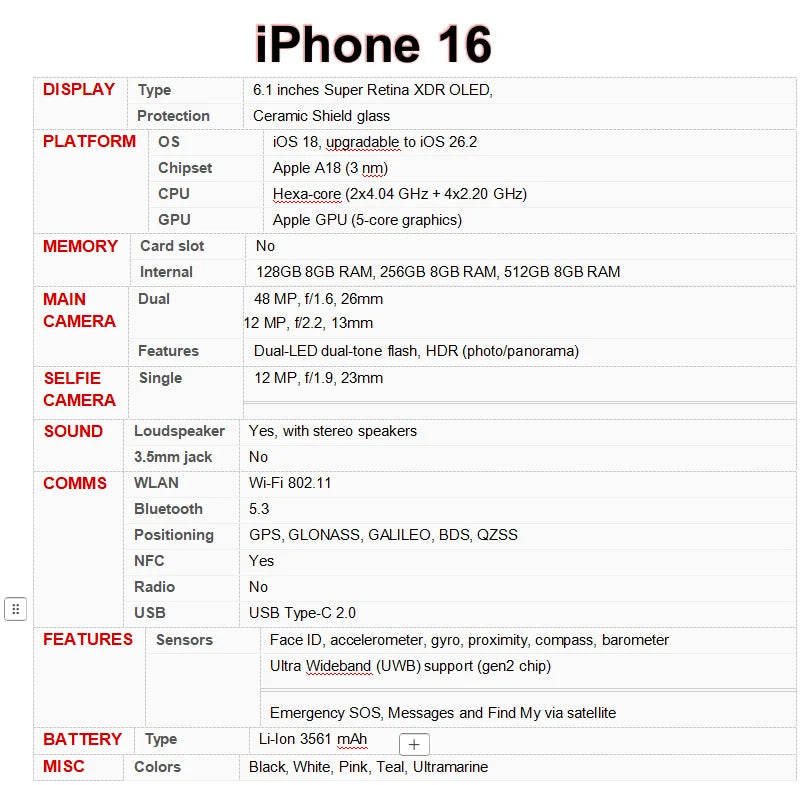 iPhone 16 d'origine 128GB/256GB/512GB ROM 8GB RAM débloqué 5G téléphone portable iPhone16 paquet officiel ressemble à neuf