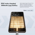 Smartphone POCO F6 5G version globale, charge turbo 90W, Snapdragon 8s Gen 3, NFC, 5000 mAh, écran AMOLED Flow DotDisplay 6,67 pouces 120 Hz