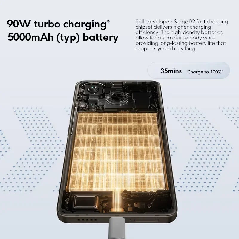 Smartphone POCO F6 5G version globale, charge turbo 90W, Snapdragon 8s Gen 3, NFC, 5000 mAh, écran AMOLED Flow DotDisplay 6,67 pouces 120 Hz