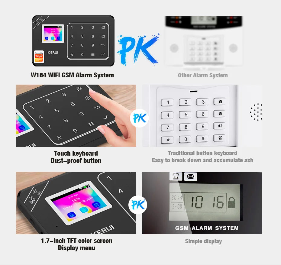 KERUI bricolage votre maison ensemble d'alarme 4G/WiFi système d'alarme pour la Protection de la sécurité à domicile détecteur de mouvement capteur de porte Tuya application intelligente