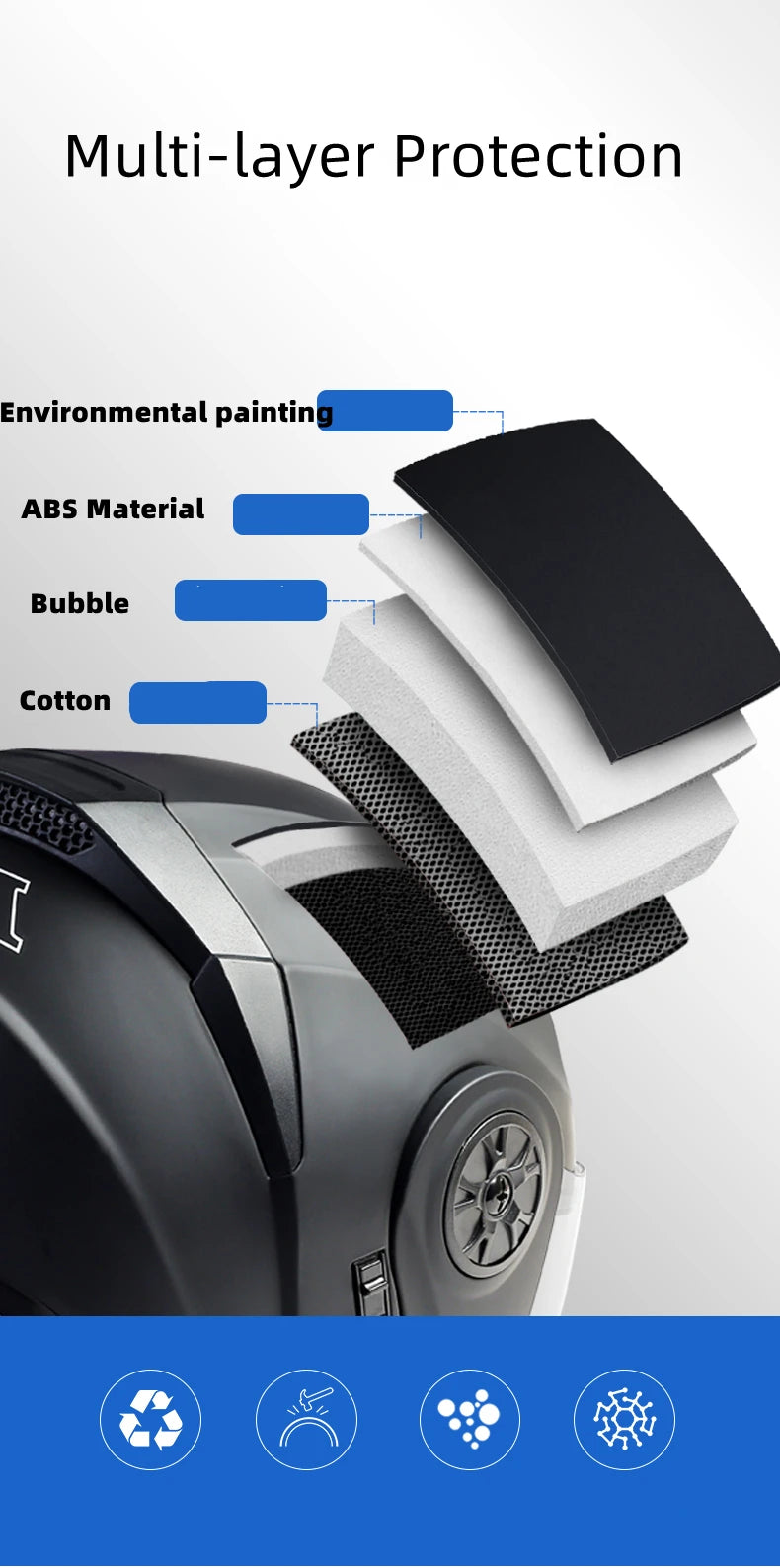 D'expériences de moto modulaires personnalisés pour hommes et femmes, casque de moto intégral, lentille de tourisme, course de motocross, mode