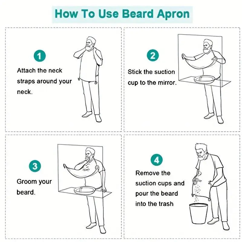 Attrape-cheveux pour barbe pour hommes, tablier de toilettage avec couvercle miroir pour un nettoyage facile, outil de coiffure pour hommes