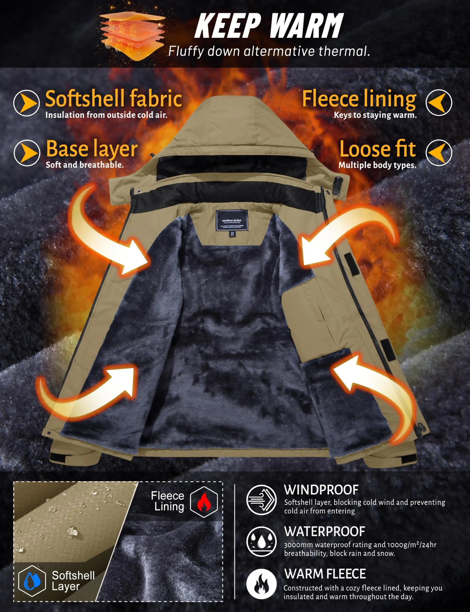 TACVASEN vestes de Ski d'hiver pour hommes manteaux polaires imperméables veste de Snowboard thermique isolée Parka imperméable avec capuche Parka homme
