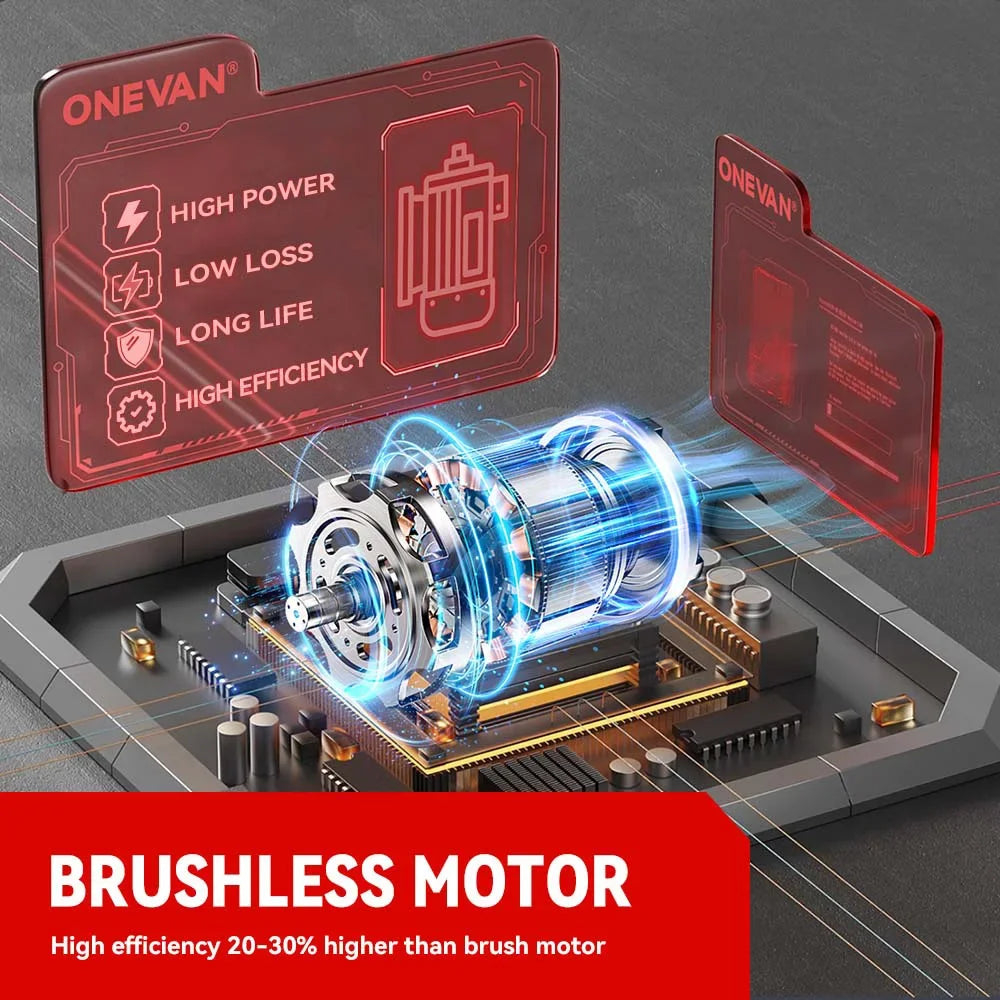 ONEVAN 400 M/s souffleurs Turbo électriques sans brosse 300000 tr/min souffleur de feuilles portatif outil de soufflage de poussière pour batterie Makita 18 V