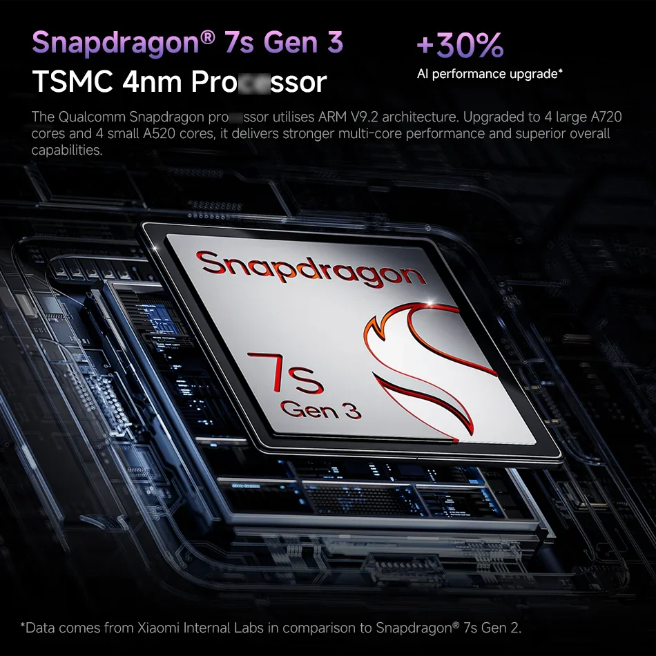 Xiaomi Redmi Note 14 Pro + Plus 5G Version mondiale téléphone portable 200MP AI caméra Snapdragon 7s Gen 3 120W HyperCharge 1.5K 120Hz IP68