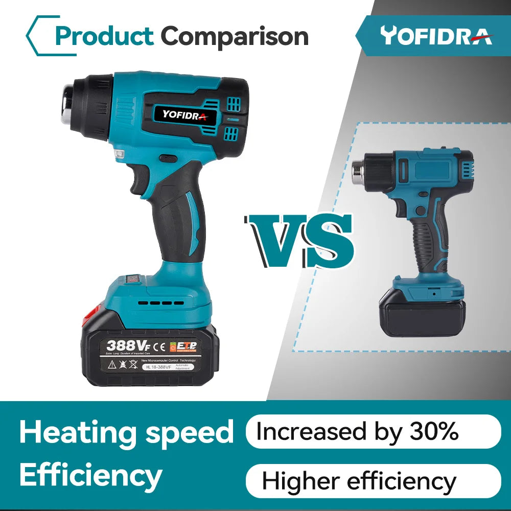 Yofidra 2000W pistolet thermique électrique pistolet à Air chaud portatif sans fil avec 3 buses sèche-cheveux industriel à domicile pour broche de batterie Makita