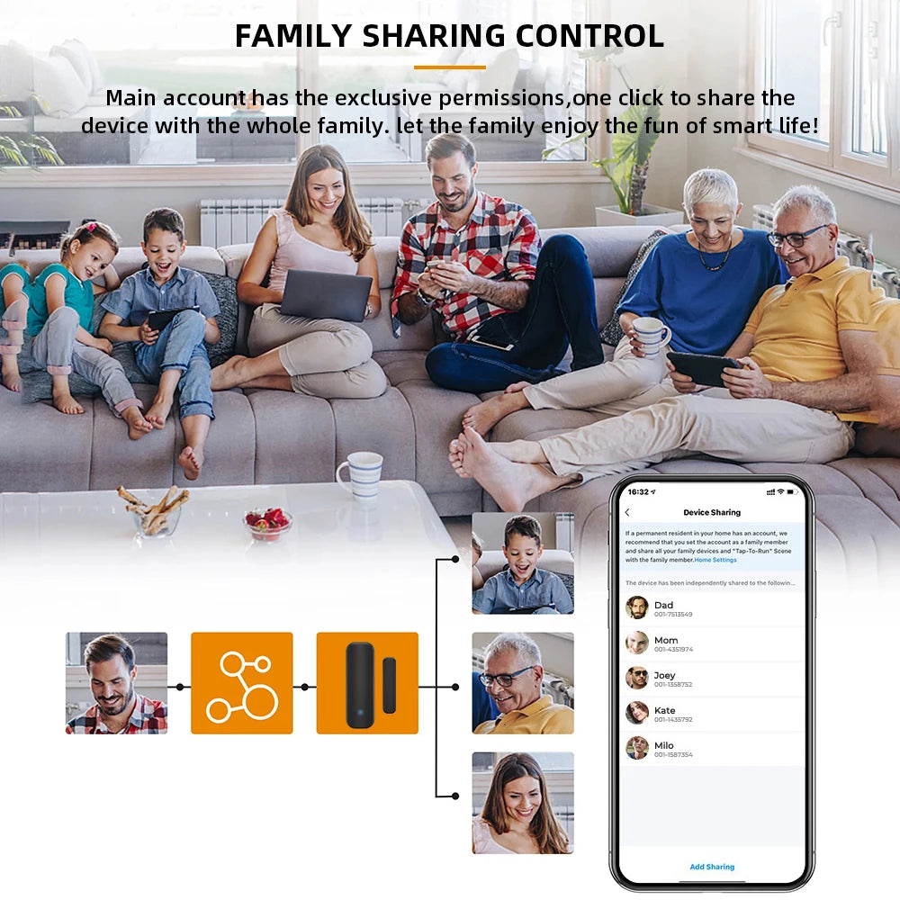 Capteur de porte WiFi ou Zigbee, avec application Tuya Smart Life, alerte de fenêtre, détecteur magnétique, capteur de porte de maison sans fil