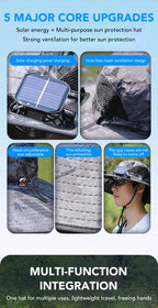 Chapeau solaire à double ventilateur à large bord, pour Camping en plein air, pêche, Anti-UV, pour hommes, escalade, Protection solaire, chapeau de pêcheur
