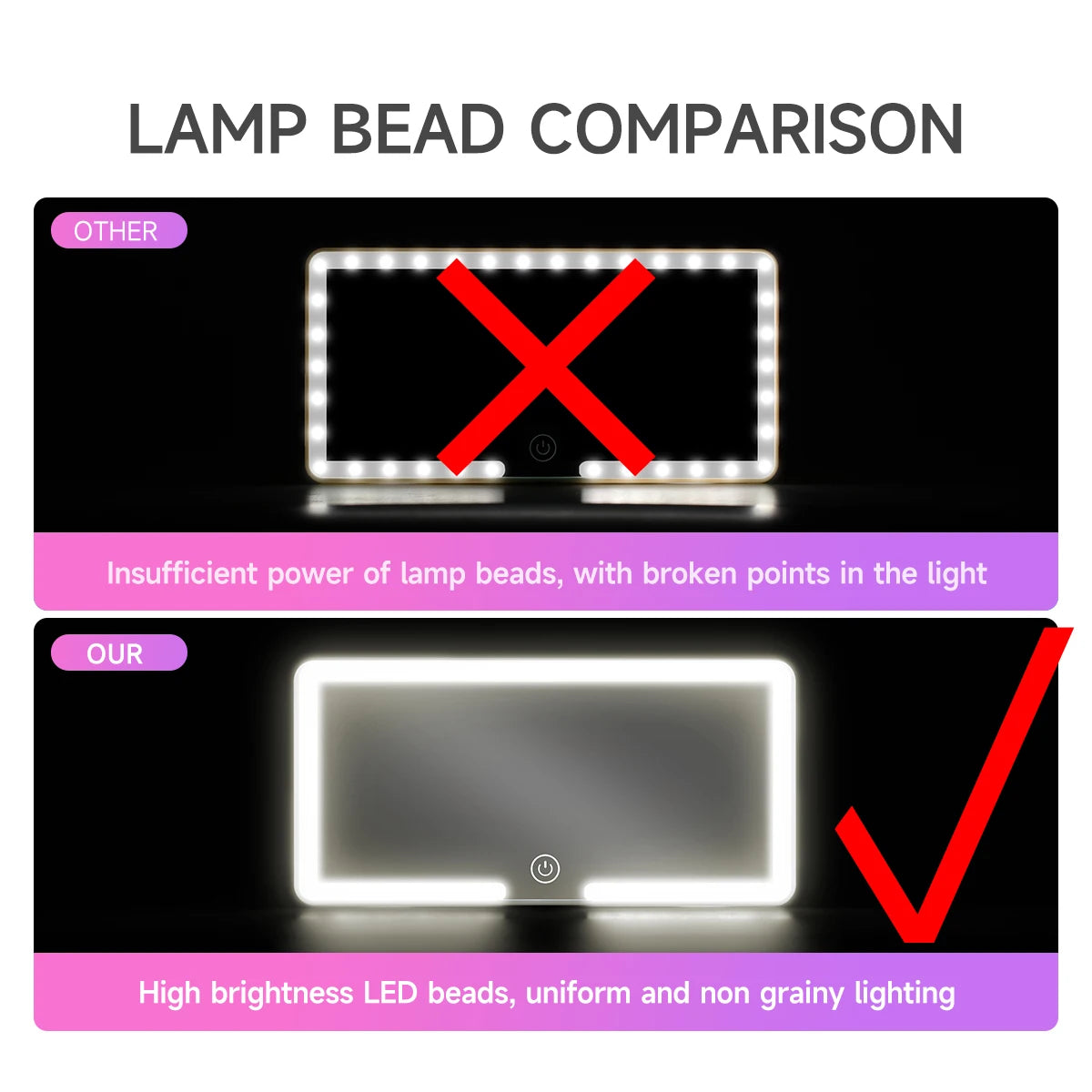 Rétroviseurs intérieurs de voiture, plaque pare-soleil, miroir de maquillage LED HD pour filles et femmes, lumière de remplissage aste, miroir de courtoisie fin universel