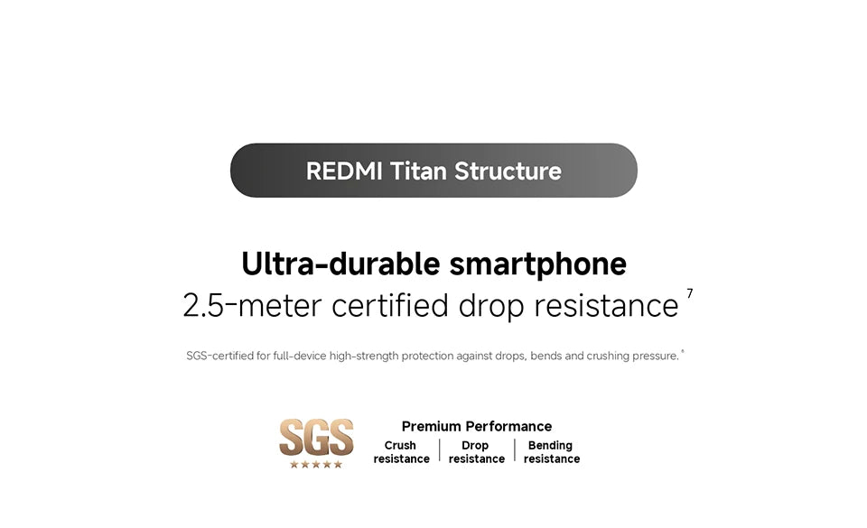 Smartphone Xiaomi Redmi Note 15 Pro Plus 5G, version mondiale, 6500 mAh, 100 W, 8 Go / 12 Go de RAM, NFC, processeur Snapdragon 7s Gen 4, écran AMOLED 6,83 pouces