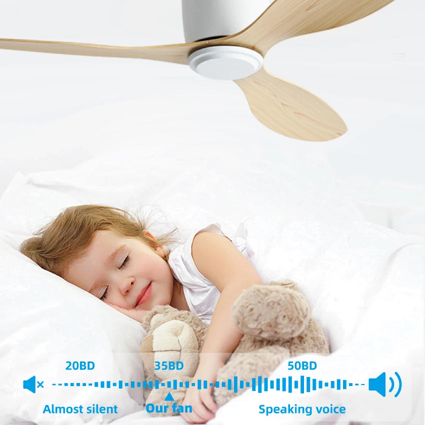 FUMANJIA Ventilateur de plafond CC ultra fin avec télécommande – Silencieux à 6 vitesses, 3 pales ABS, idéal pour les plafonds bas et les espaces minimisés (sans lumière)
