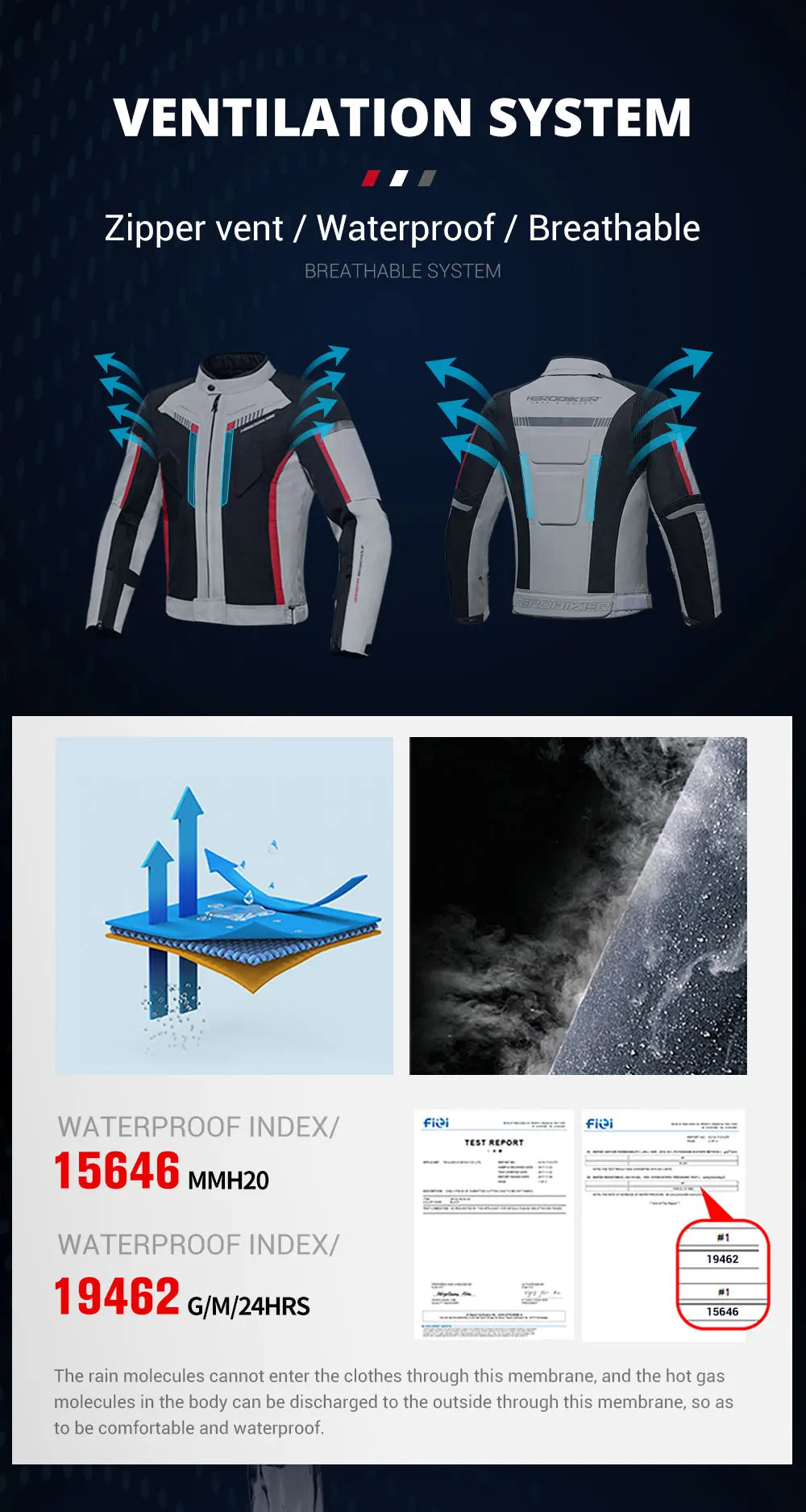 HEROBIKER veste de Moto imperméable homme veste de course pantalon de Moto portable vêtements de Moto avec Protection EVA
