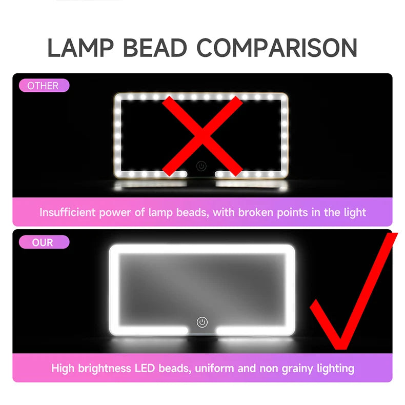 Rétroviseurs intérieurs de voiture, plaque pare-soleil, miroir de maquillage LED HD pour filles et femmes, lumière de remplissage aste, miroir de courtoisie fin universel