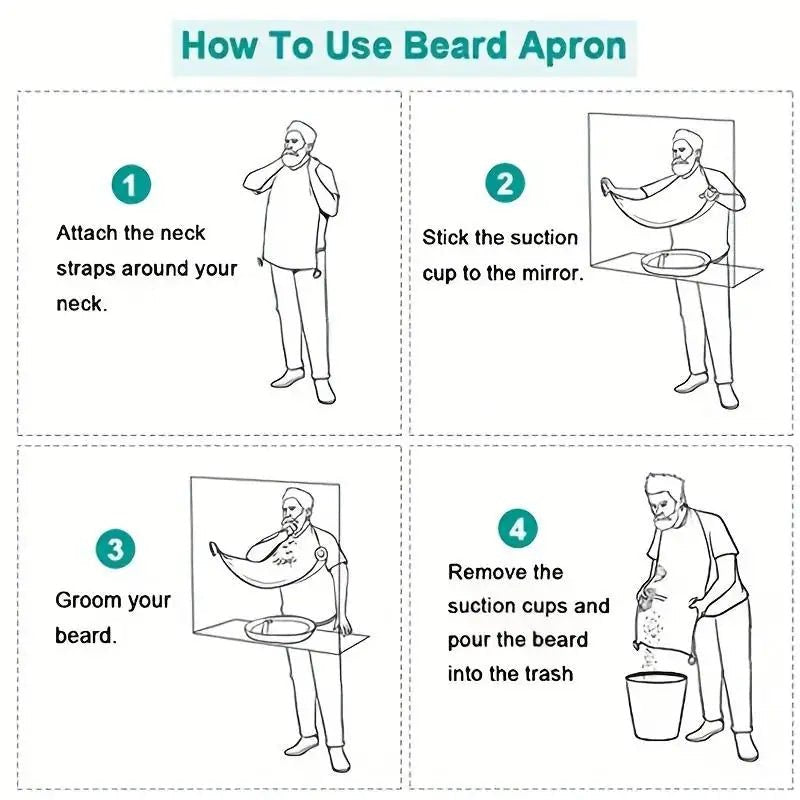 Attrape-cheveux pour barbe pour hommes, tablier de toilettage avec couvercle miroir pour un nettoyage facile, outil de coiffure pour hommes - FATAONAttrape-cheveux pour barbe pour hommes, tablier de toilettage avec couvercle miroir pour un nettoyage facile, outil de coiffure pour hommesBeauté HommeFATAON