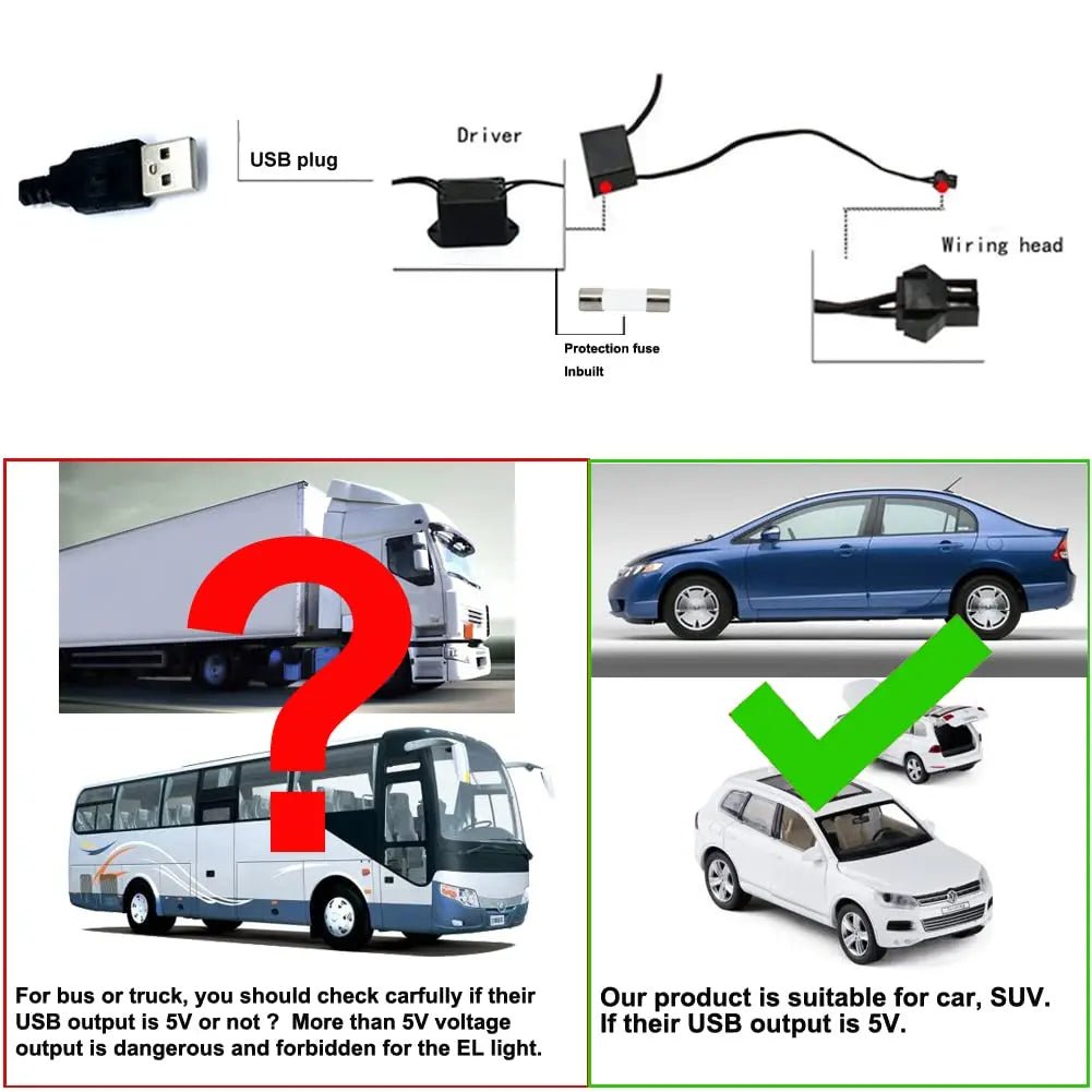 Bande lumineuse LED pour intérieur de voiture, néon, câblage EL, lampe décorative pour auto, bricolage, lumière ambiante flexible, USB, escales de fête, diode, 5m - FATAONBande lumineuse LED pour intérieur de voiture, néon, câblage EL, lampe décorative pour auto, bricolage, lumière ambiante flexible, USB, escales de fête, diode, 5mAccessoire AutoFATAON
