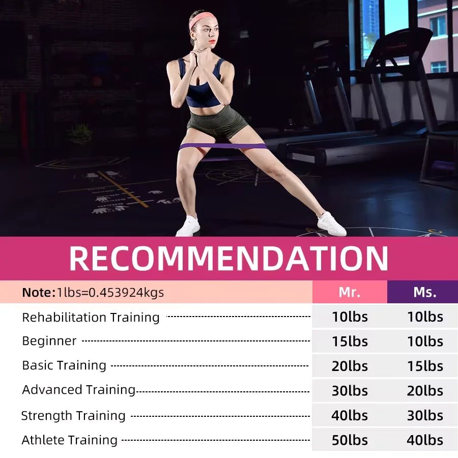 Bandes de résistance élastiques pour la remise en forme, l'entraînement à domicile, le yoga, le sport, les étirements, le Pilates, le CrossFit, l'entraînement en salle de sport - FATAONBandes de résistance élastiques pour la remise en forme, l'entraînement à domicile, le yoga, le sport, les étirements, le Pilates, le CrossFit, l'entraînement en salle de sportFitness & SportFATAON