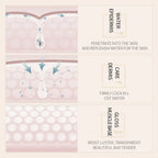 BIOAQUA Essence de riz acide hyaluronique Essence pour le visage nourrissant hydratant blanchissant Anti-rides sérum soins de la peau du visage - FATAONBIOAQUA Essence de riz acide hyaluronique Essence pour le visage nourrissant hydratant blanchissant Anti-rides sérum soins de la peau du visageBeauté & CosmétiquesFATAON