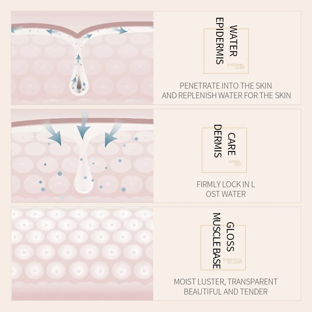 BIOAQUA Essence de riz acide hyaluronique Essence pour le visage nourrissant hydratant blanchissant Anti-rides sérum soins de la peau du visage - FATAONBIOAQUA Essence de riz acide hyaluronique Essence pour le visage nourrissant hydratant blanchissant Anti-rides sérum soins de la peau du visageBeauté & CosmétiquesFATAON