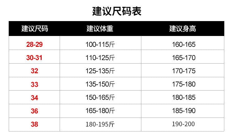 Camouflage Pants Men's Cargo Pants Loose Fit Summer Washed Cargo Shorts Cross-Border Exclusive B2021 - FATAONCamouflage Pants Men's Cargo Pants Loose Fit Summer Washed Cargo Shorts Cross-Border Exclusive B2021Mode HommeFATAON