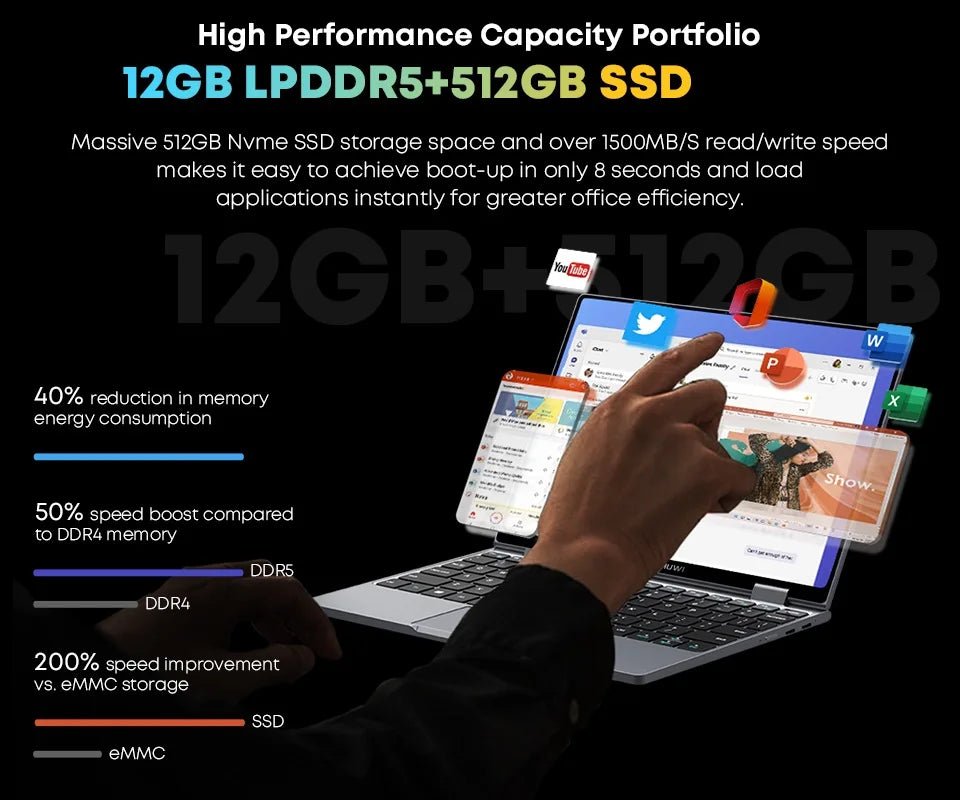 CHUWI MiniBook X N150 ordinateur portable 10.51 pouces 16GB /12GB RAM 512GB SSD 2-en-1 Mode Yoga Intel Windows 11 ordinateur portable 360 ° WiFi 6 rabattable - FATAONCHUWI MiniBook X N150 ordinateur portable 10.51 pouces 16GB /12GB RAM 512GB SSD 2-en-1 Mode Yoga Intel Windows 11 ordinateur portable 360 ° WiFi 6 rabattableProductivité & OrganisationFATAON
