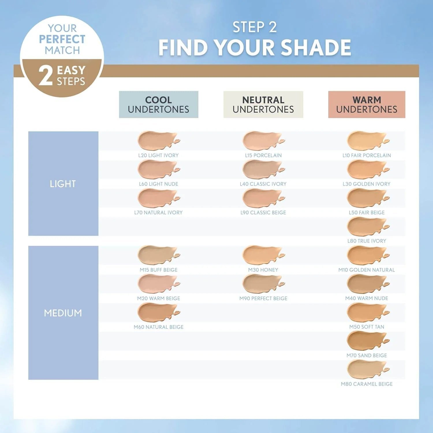 COVERGIRL Trublend Matte Made Liquid Foundation, Deep Golden D50, 1.01 Fl Oz (Pack of 1) - Fix & GoCOVERGIRL Trublend Matte Made Liquid Foundation, Deep Golden D50, 1.01 Fl Oz (Pack of 1)Fix & Go