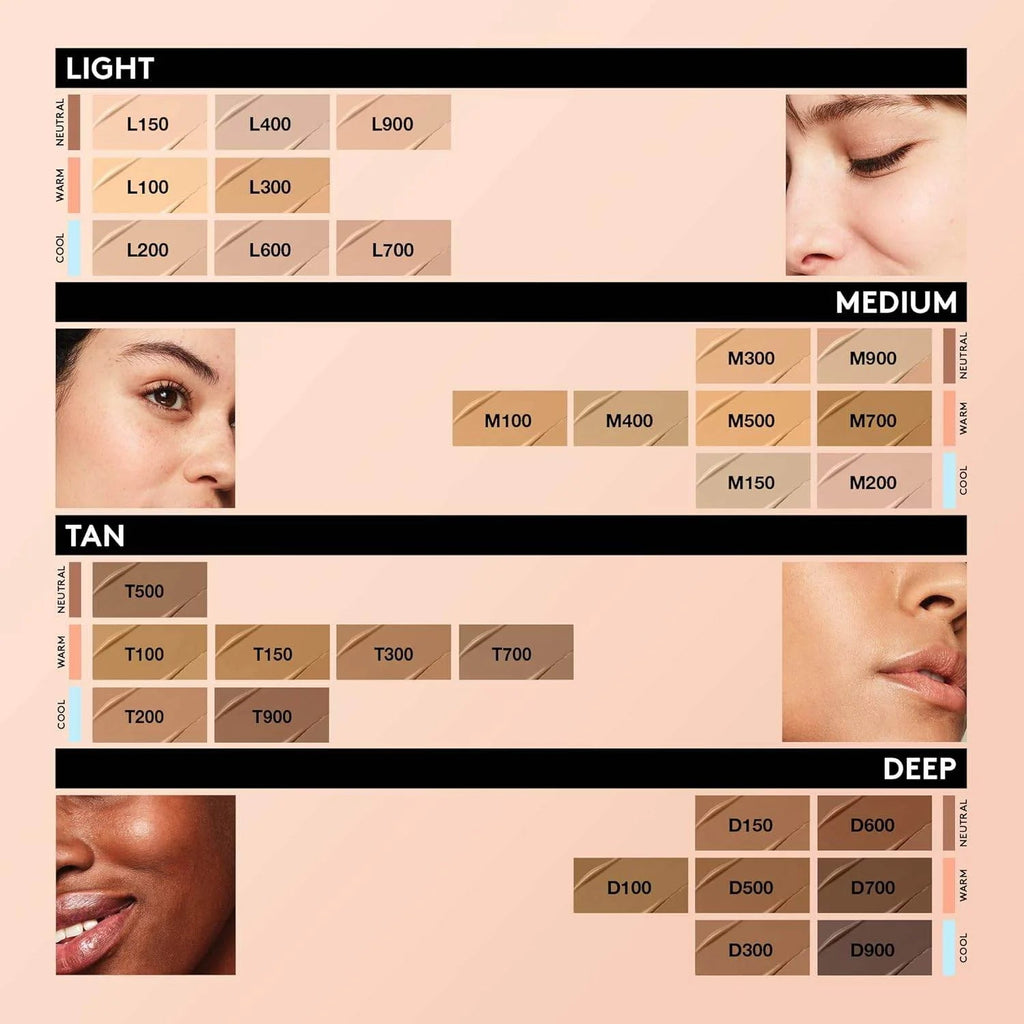 COVERGIRL Trublend Undercover Concealer, M200 Warm Beige, Pack of 1 - Fix & GoCOVERGIRL Trublend Undercover Concealer, M200 Warm Beige, Pack of 1Fix & Go