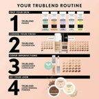 COVERGIRL Trublend Undercover Concealer, M700 Sand Beige - Fix & GoCOVERGIRL Trublend Undercover Concealer, M700 Sand BeigeFix & Go