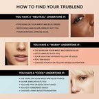 COVERGIRL Trublend Undercover Concealer, M700 Sand Beige - Fix & GoCOVERGIRL Trublend Undercover Concealer, M700 Sand BeigeFix & Go