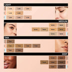 COVERGIRL Trublend Undercover Concealer, M700 Sand Beige - Fix & GoCOVERGIRL Trublend Undercover Concealer, M700 Sand BeigeFix & Go