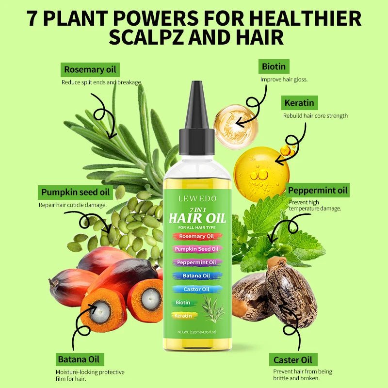 Huile capillaire à la menthe et au romarin, nourrissante pour le cuir chevelu, fortifiante pour les cheveux, soin des pointes fourchues, huile essentielle naturelle et biologique pour les cheveux - FATAONHuile capillaire à la menthe et au romarin, nourrissante pour le cuir chevelu, fortifiante pour les cheveux, soin des pointes fourchues, huile essentielle naturelle et biologique pour les cheveuxBeauty & CosmétiquesFATAON