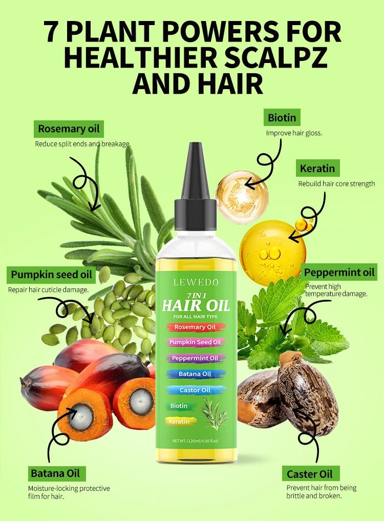 Huile capillaire à la menthe et au romarin, nourrissante pour le cuir chevelu, fortifiante pour les cheveux, soin des pointes fourchues, huile essentielle naturelle et biologique pour les cheveux - FATAONHuile capillaire à la menthe et au romarin, nourrissante pour le cuir chevelu, fortifiante pour les cheveux, soin des pointes fourchues, huile essentielle naturelle et biologique pour les cheveuxBeauty & CosmétiquesFATAON