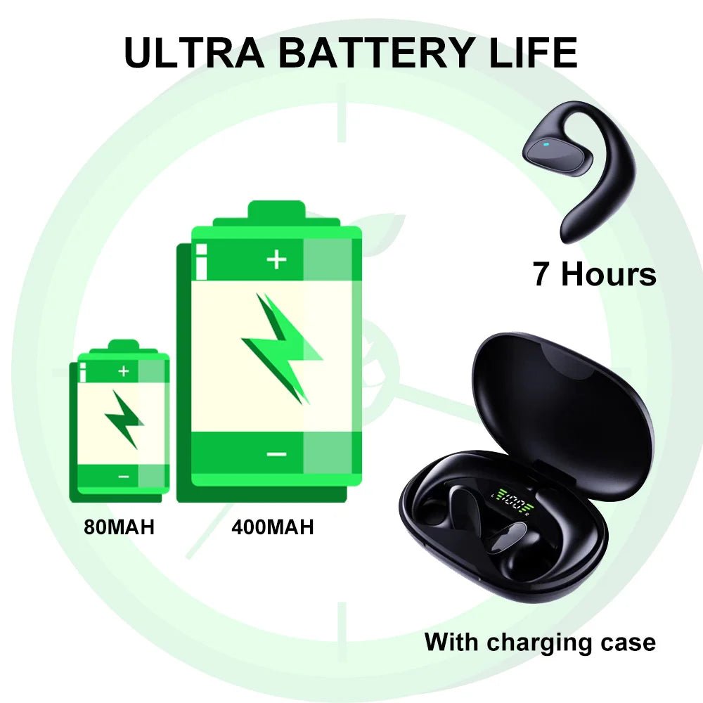 Language Translator Earbuds M8 Headset Supports 144 Languages Real Time Translation Languages Translator Earphones for Traveling - Fix & GoLanguage Translator Earbuds M8 Headset Supports 144 Languages Real Time Translation Languages Translator Earphones for TravelingFix & Go