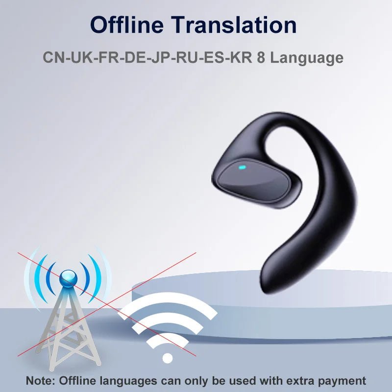 Language Translator Earbuds M8 Headset Supports 144 Languages Real Time Translation Languages Translator Earphones for Traveling - Fix & GoLanguage Translator Earbuds M8 Headset Supports 144 Languages Real Time Translation Languages Translator Earphones for TravelingFix & Go