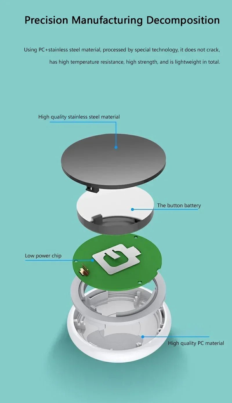 Mini GPS Tracker Bluetooth 5.0# - #FATAON#