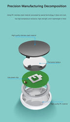 Mini GPS Tracker Bluetooth 5.0# - #FATAON#