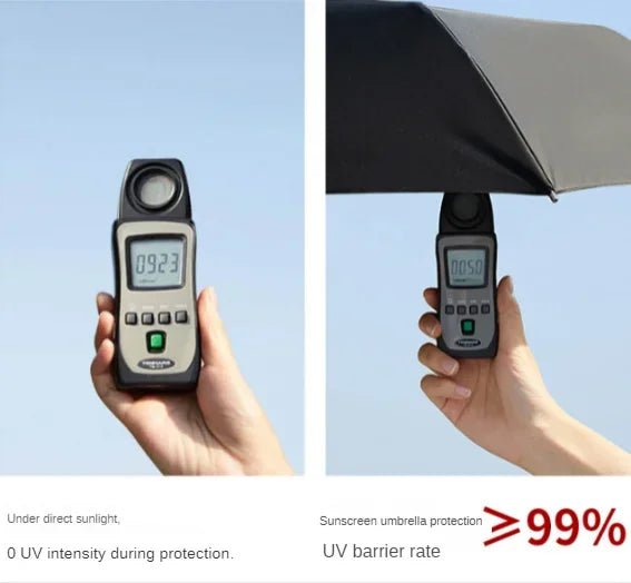 Mini parapluie anti-uv pliable portable de voyage, soleil et pluie, parapluie compact pour voiture, parapluie léger de protection UV coupe-vent - FATAONMini parapluie anti-uv pliable portable de voyage, soleil et pluie, parapluie compact pour voiture, parapluie léger de protection UV coupe-ventSolutions MaisonFATAON