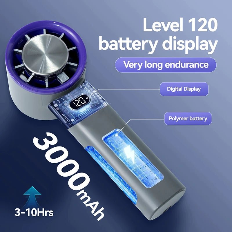 Mini ventilateur portatif sans pales, 120 vitesses, rechargeable, refroidissement instantané avec mode glace, pour hommes et femmes, nouveau - FATAONMini ventilateur portatif sans pales, 120 vitesses, rechargeable, refroidissement instantané avec mode glace, pour hommes et femmes, nouveauTechnologie IntelligenteFATAON