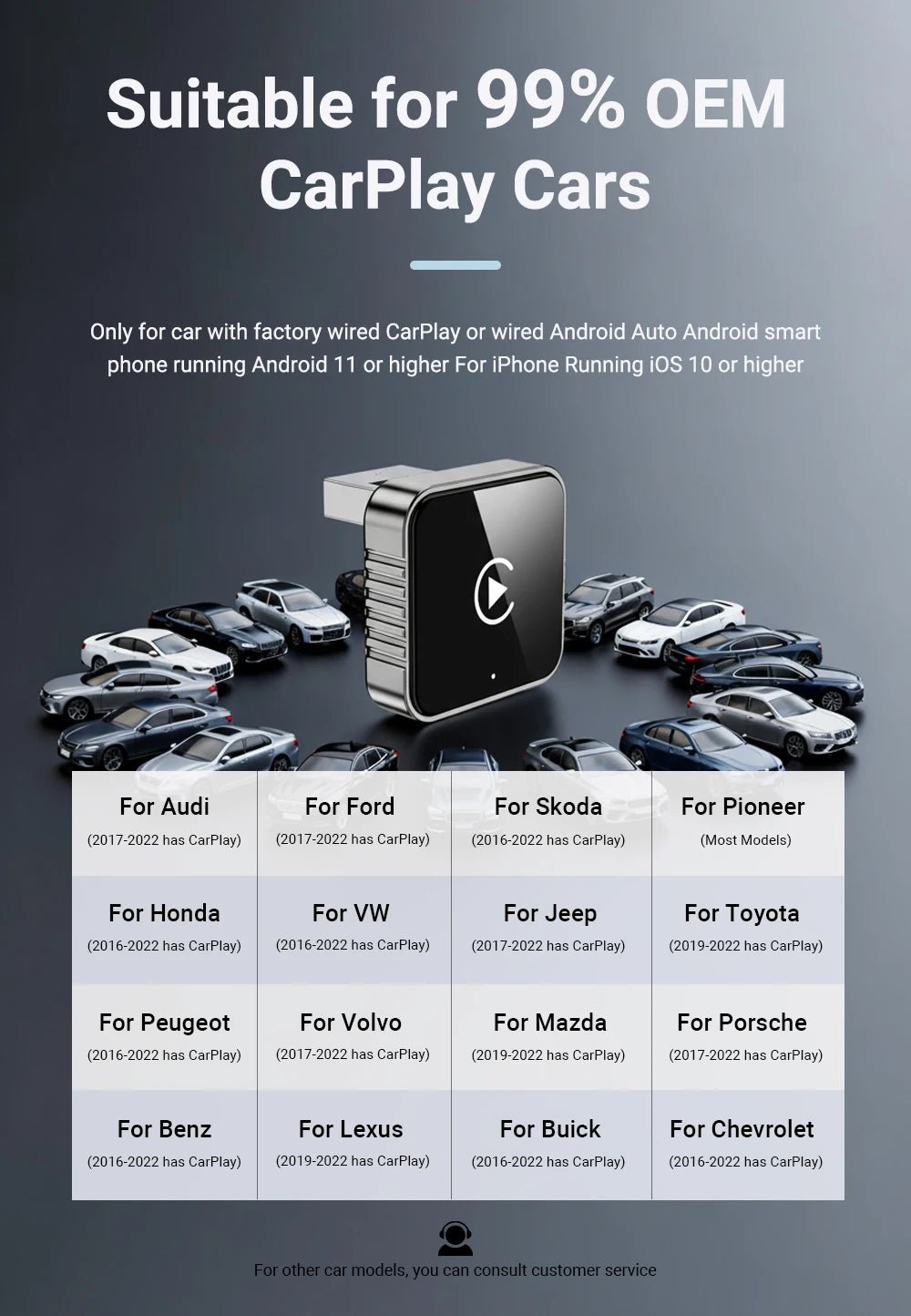 New Super Mini Carplay AI Box Wired to Wireless CarPlay&Android Auto 2in1 Box 5GHz WiFi5 for 99% Original Wired CarPlay/Auto Car - FATAONNew Super Mini Carplay AI Box Wired to Wireless CarPlay&Android Auto 2in1 Box 5GHz WiFi5 for 99% Original Wired CarPlay/Auto CarFATAON