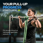 Nouvelles bandes de résistance, bandes d'assistance pour tractions, bandes d'exercice pour hommes ou femmes, fitness à domicile, étirements du corps, musculation - FATAONNouvelles bandes de résistance, bandes d'assistance pour tractions, bandes d'exercice pour hommes ou femmes, fitness à domicile, étirements du corps, musculationFitness & SportFATAON