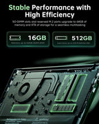 Ordinateur portable ACEMAGIC 15,6 pouces FHD, AMD Ryzen 7 5700U, 16 Go de DDR4, 512 Go de SSD, Windows 11 Pro, léger, pour le jeu, les affaires, les étudiants - FATAONOrdinateur portable ACEMAGIC 15,6 pouces FHD, AMD Ryzen 7 5700U, 16 Go de DDR4, 512 Go de SSD, Windows 11 Pro, léger, pour le jeu, les affaires, les étudiantsProductivité & OrganisationFATAON