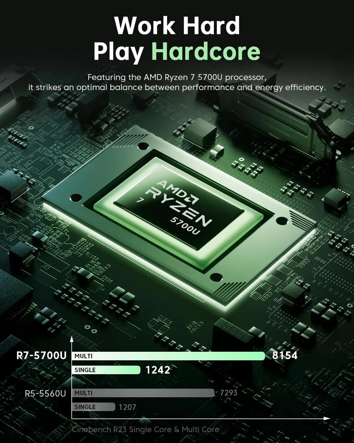 Ordinateur portable ACEMAGIC 15,6 pouces FHD, AMD Ryzen 7 5700U, 16 Go de DDR4, 512 Go de SSD, Windows 11 Pro, léger, pour le jeu, les affaires, les étudiants - FATAONOrdinateur portable ACEMAGIC 15,6 pouces FHD, AMD Ryzen 7 5700U, 16 Go de DDR4, 512 Go de SSD, Windows 11 Pro, léger, pour le jeu, les affaires, les étudiantsProductivité & OrganisationFATAON