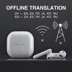 Originl M2 Simultaneous Translator Headset Business Interpretation Earphone Travel Gift Language Translation Earbuds - Fix & GoOriginl M2 Simultaneous Translator Headset Business Interpretation Earphone Travel Gift Language Translation EarbudsFix & Go